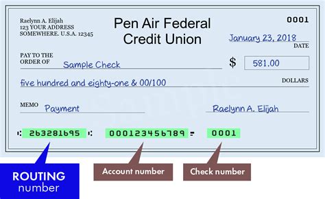 Please Note: The National Credit Union Administration (NCUA) requires all Credit Unions Insured by the National Credit Union Share Insurance Fund (NCUSIF)to file quarterly (5300) data reports. . Pen air routing number